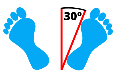 Fußstellung bei der Kniebeuge - 30° nach außen rotiert